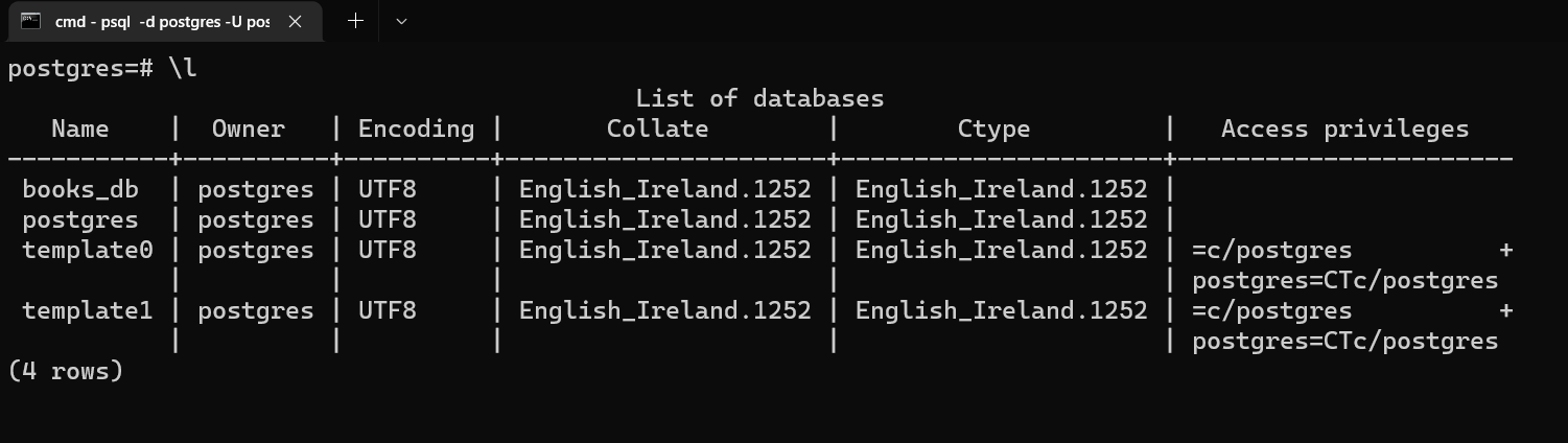 Listado de todas las bases de datos