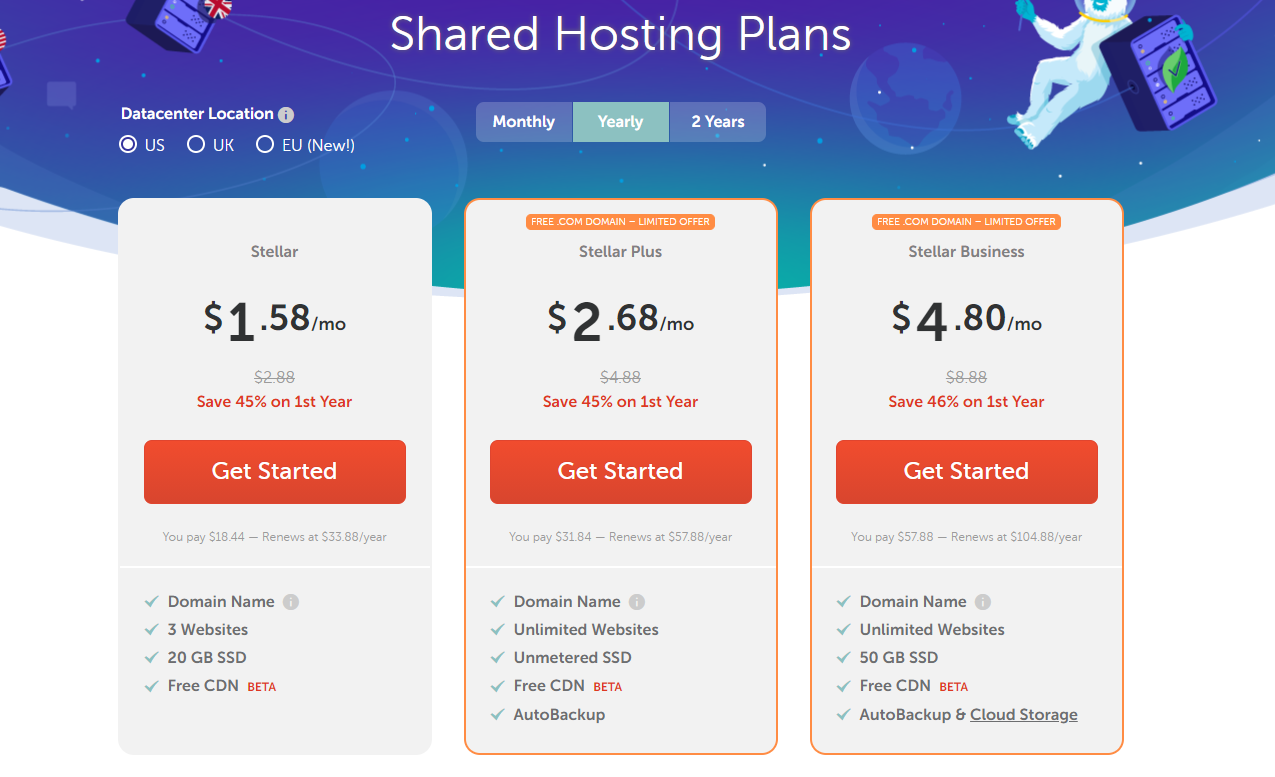 shared-hosting-plans