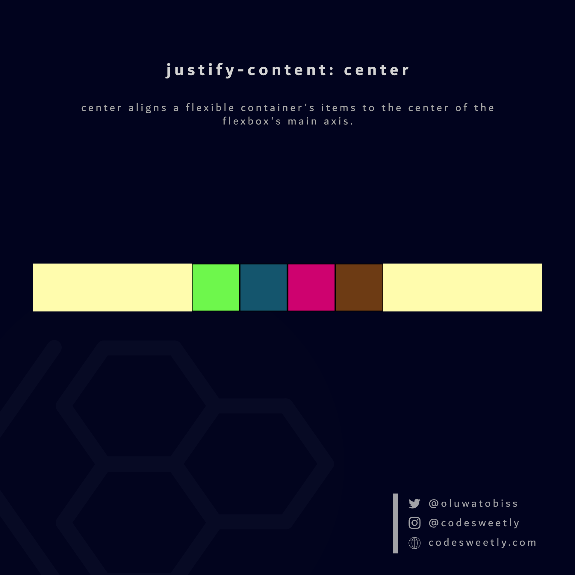 Illustration of justify-content's center value