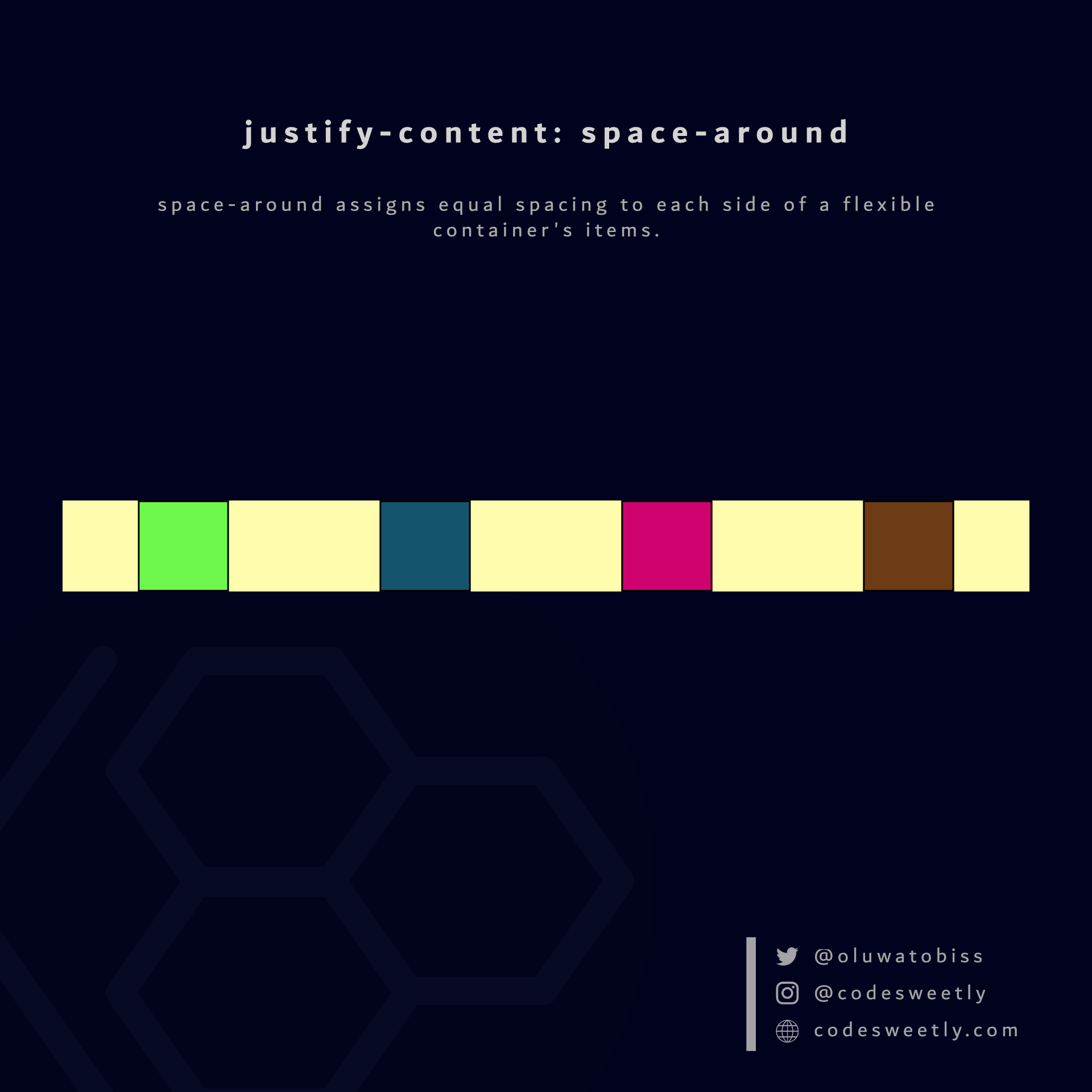 Illustration de la valeur de l'espace autour de Justify-Content