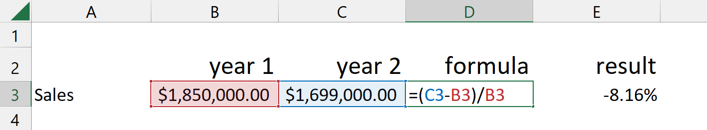 formula for percentage change between two numbers in Excel