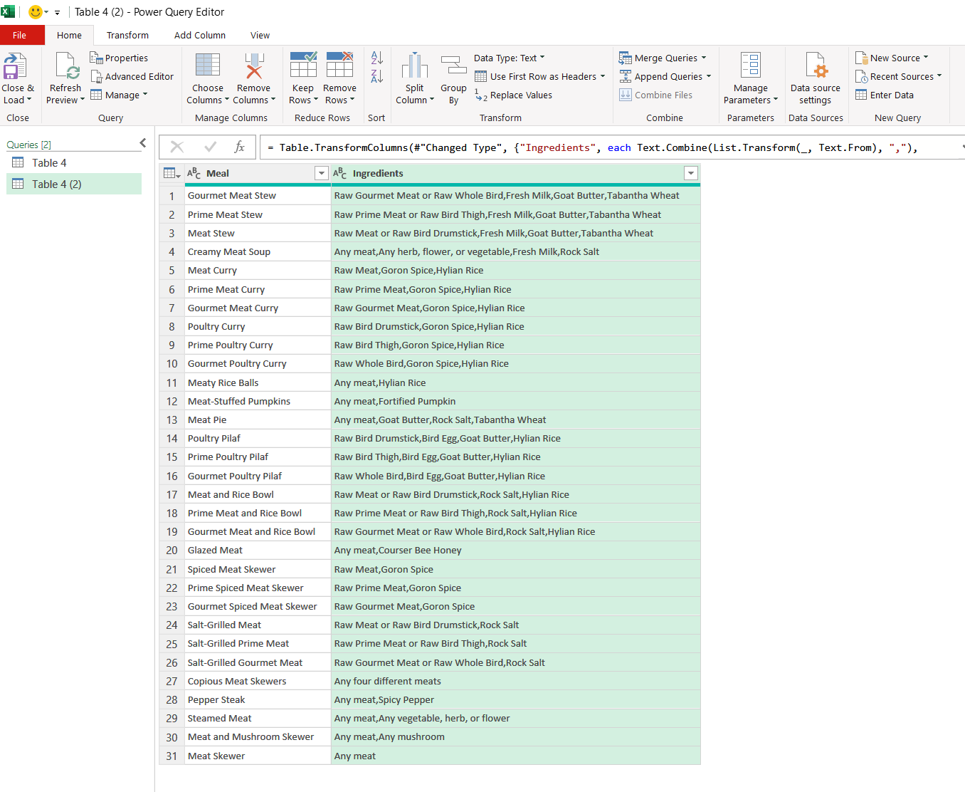 Screenshot of Expanded list values in Ingredient column