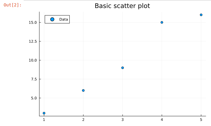 scatter_plot-1