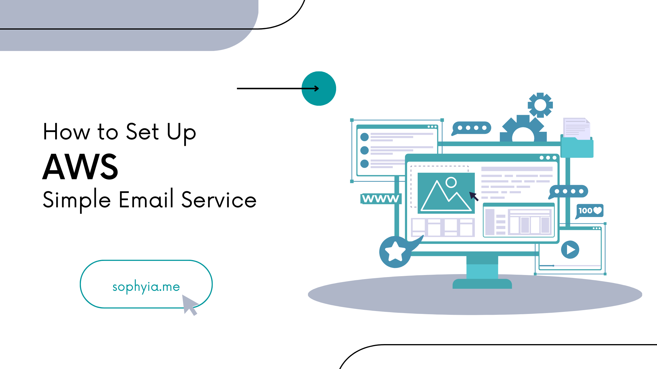 Simple Email Service (SES)