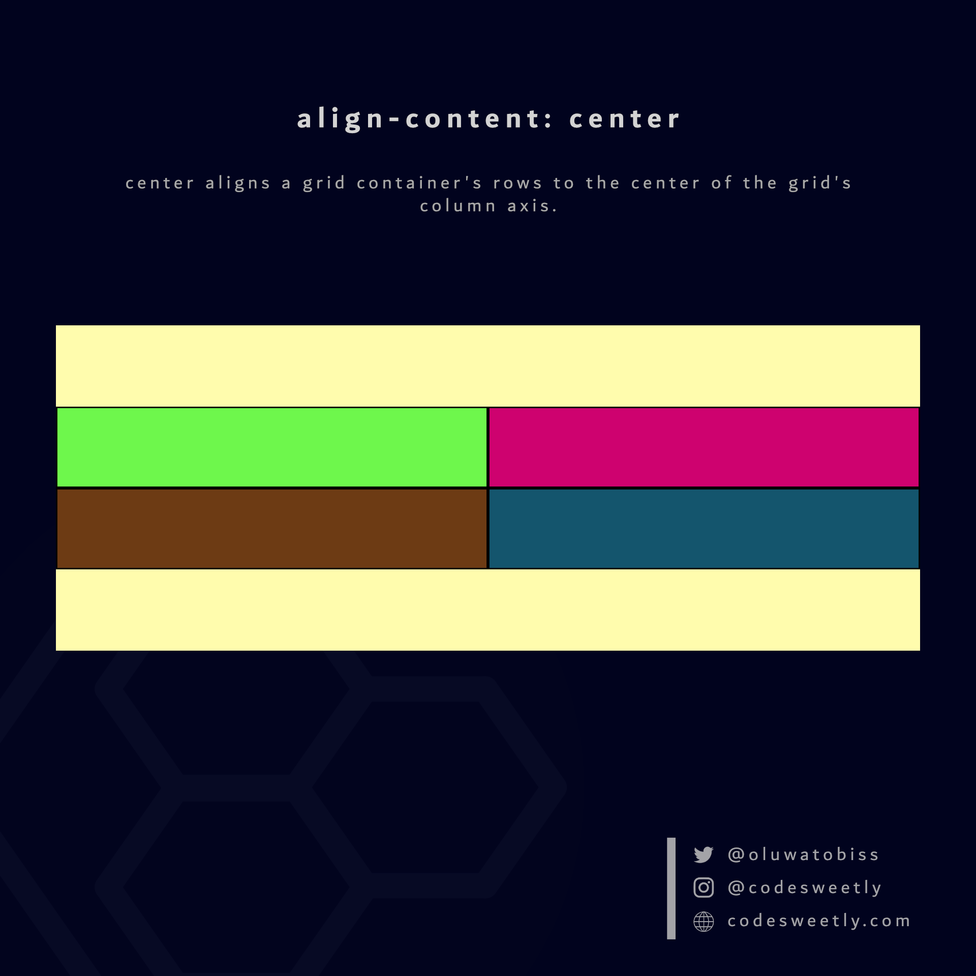 Illustration de la valeur centrale d'align-content dans CSS Grid