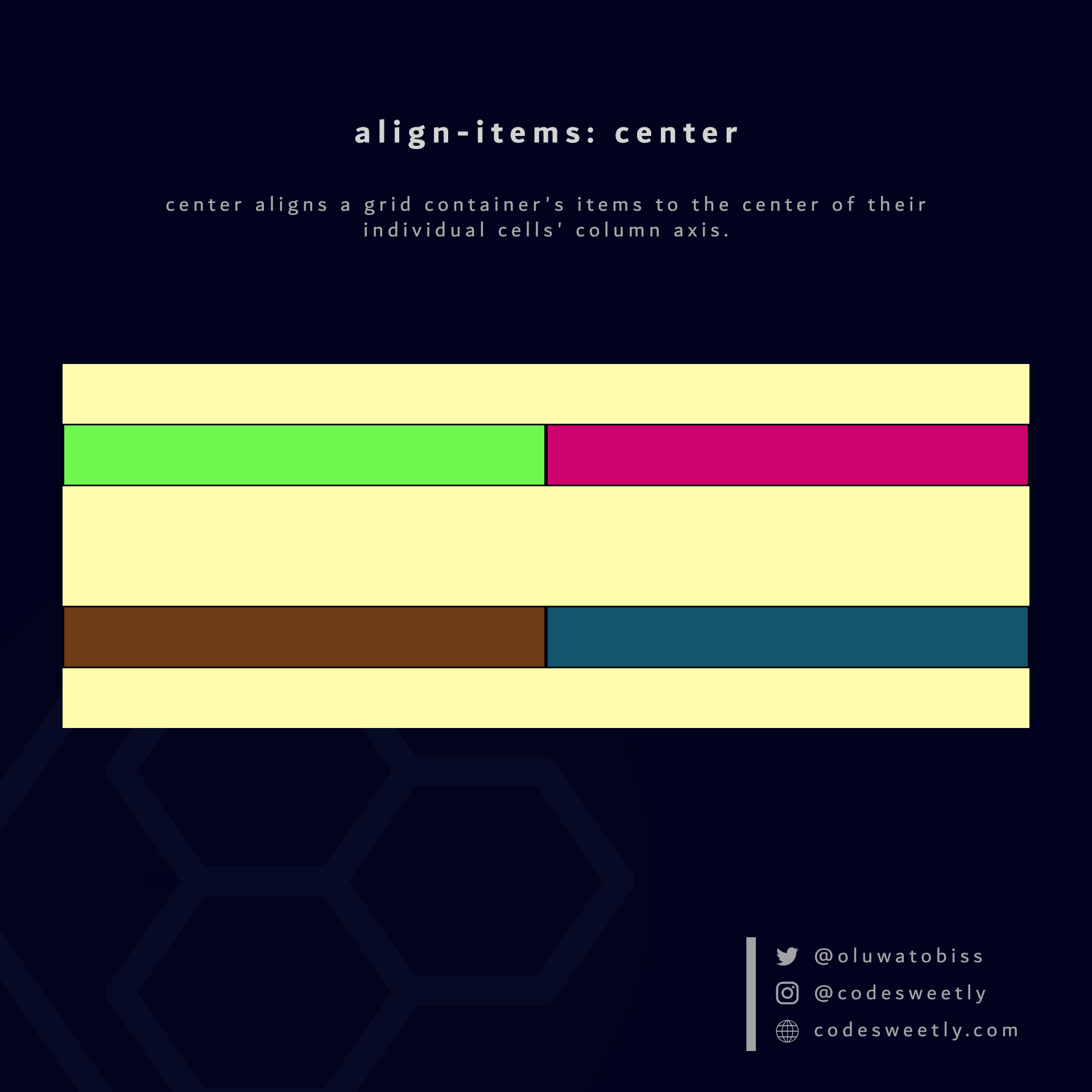 Illustration de la valeur centrale d'align-items dans CSS Grid