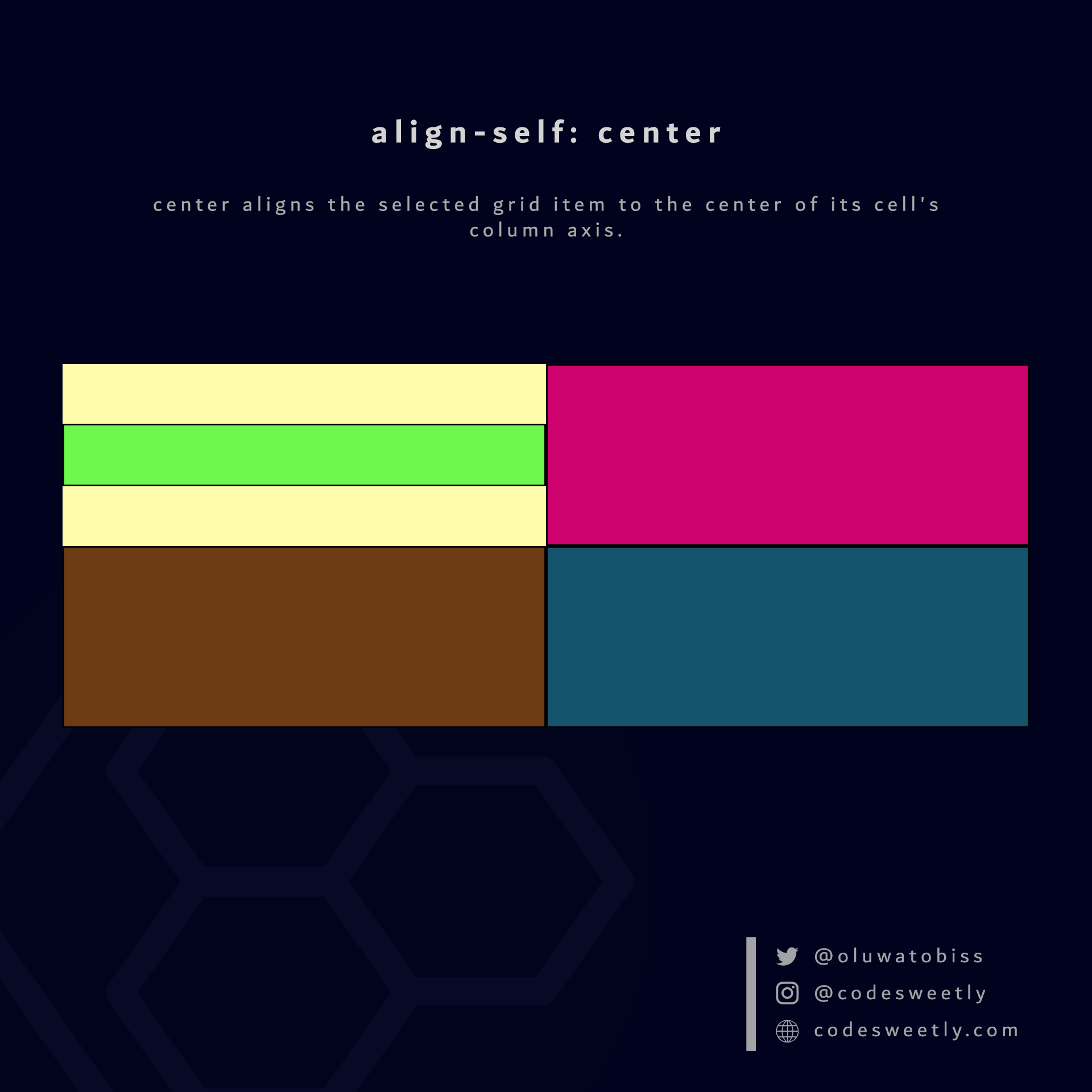 Illustration of align-self's center value in CSS Grid