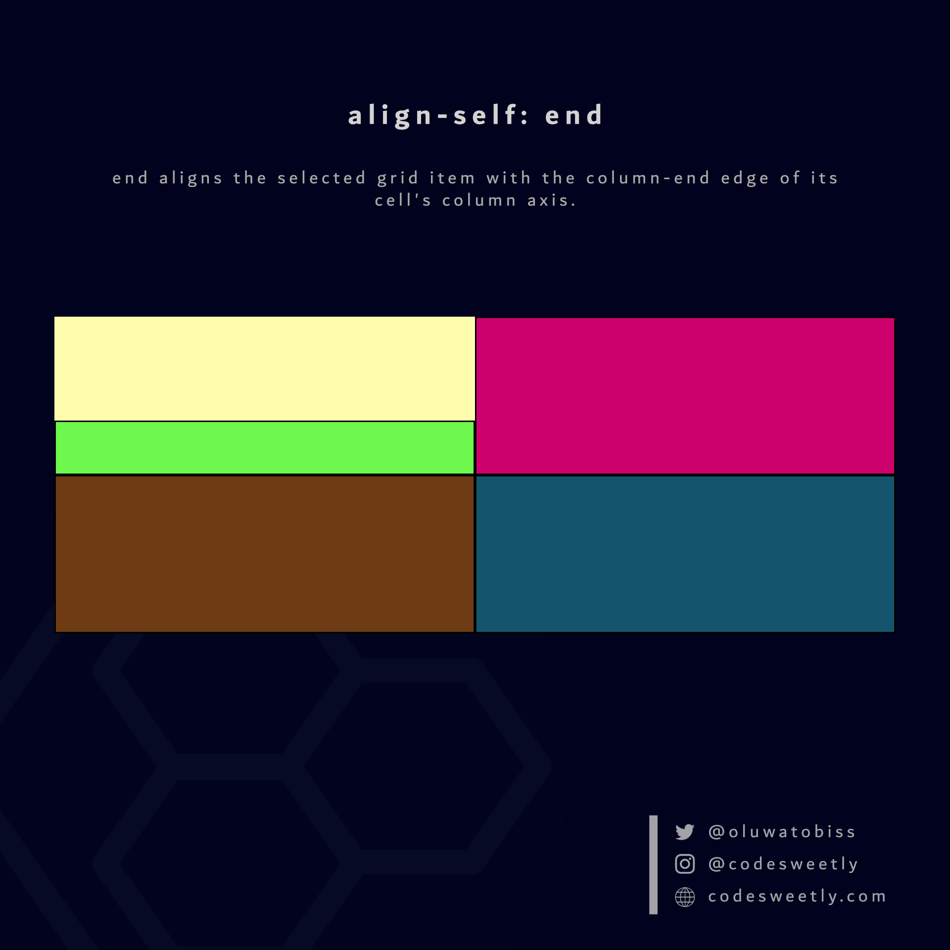 Illustration of align-self's end value in CSS Grid