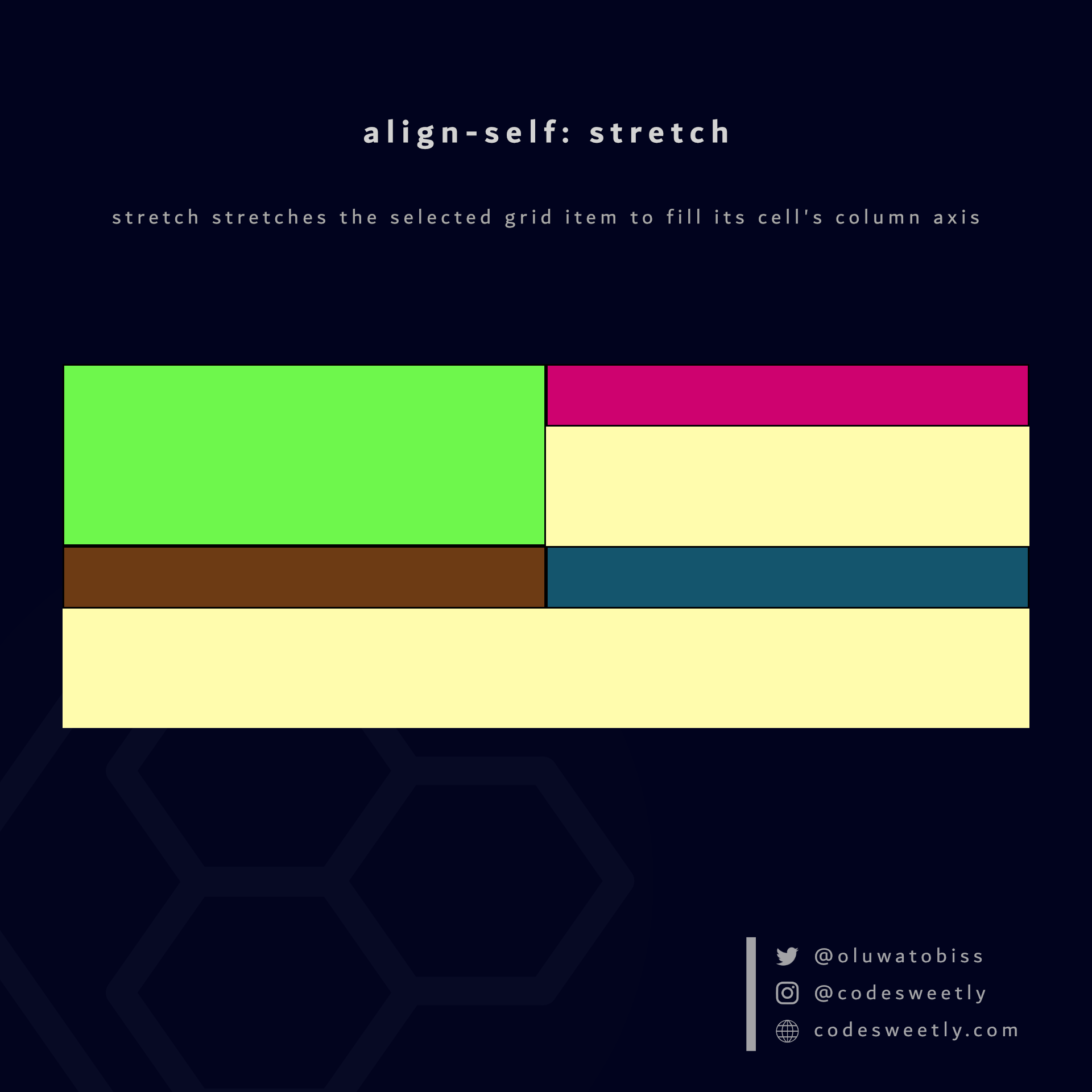 Illustration of align-self's stretch value in CSS Grid