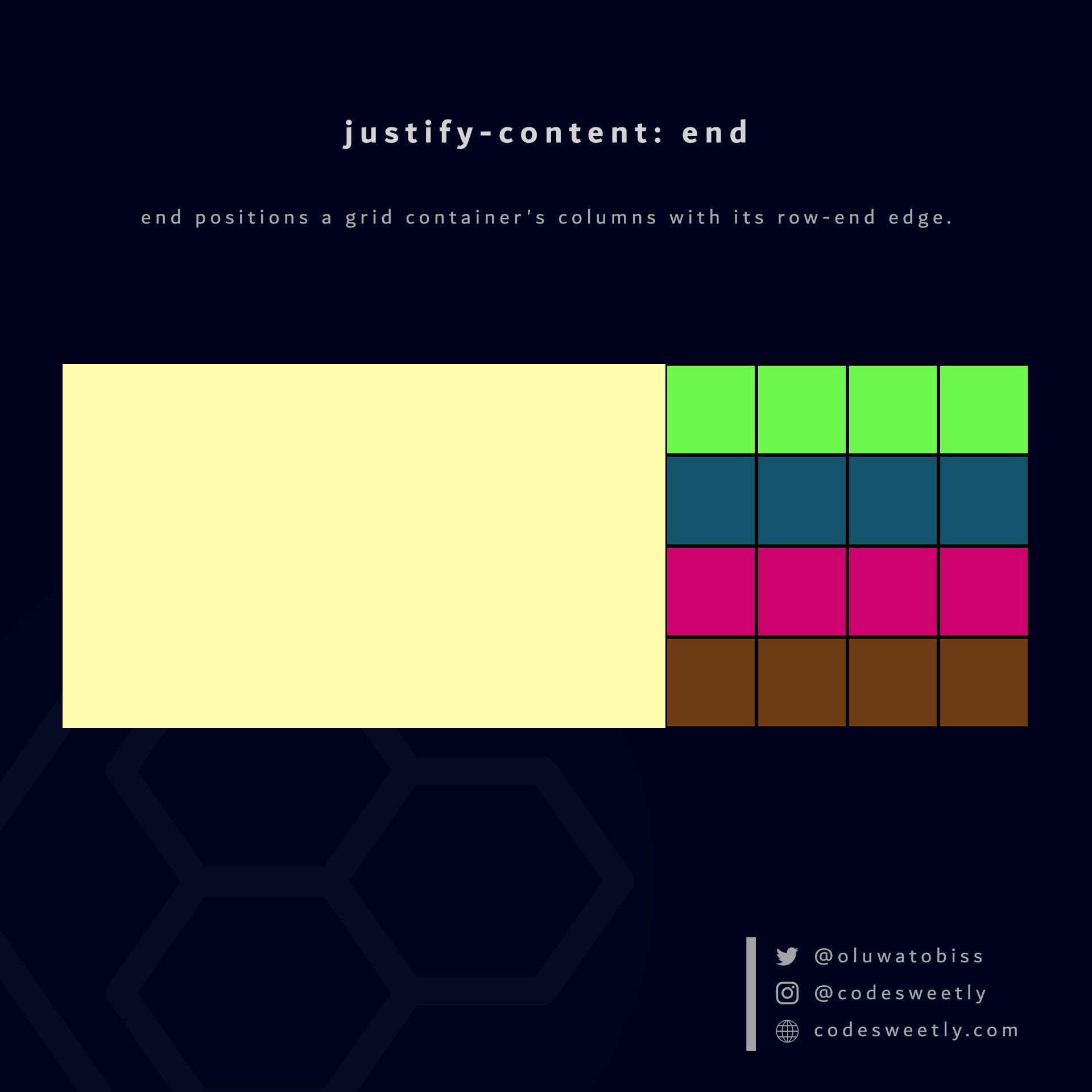 Illustration de la valeur finale de la justification du contenu dans CSS Grid