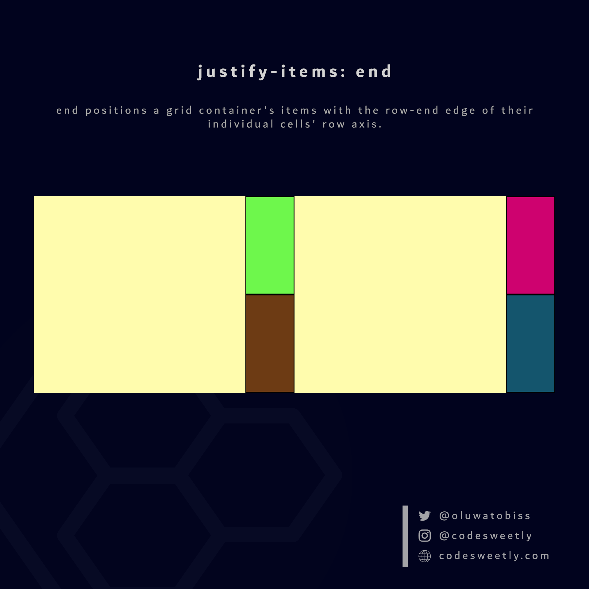 Illustration de la valeur finale des éléments de justification dans CSS Grid