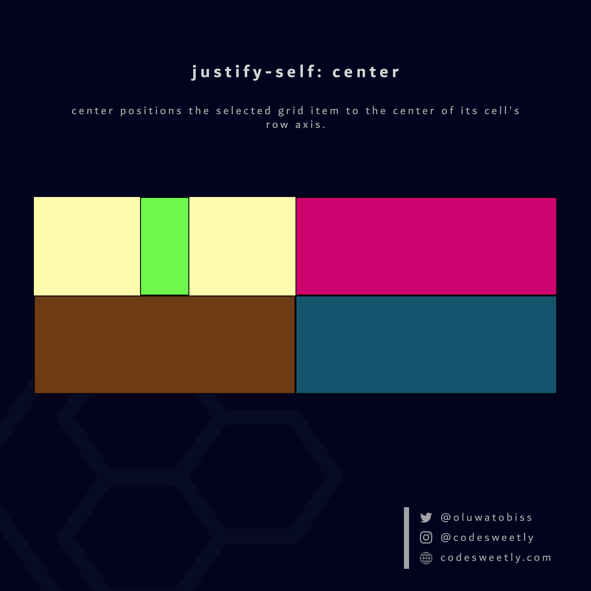 Illustration of justify-self's center value in CSS Grid