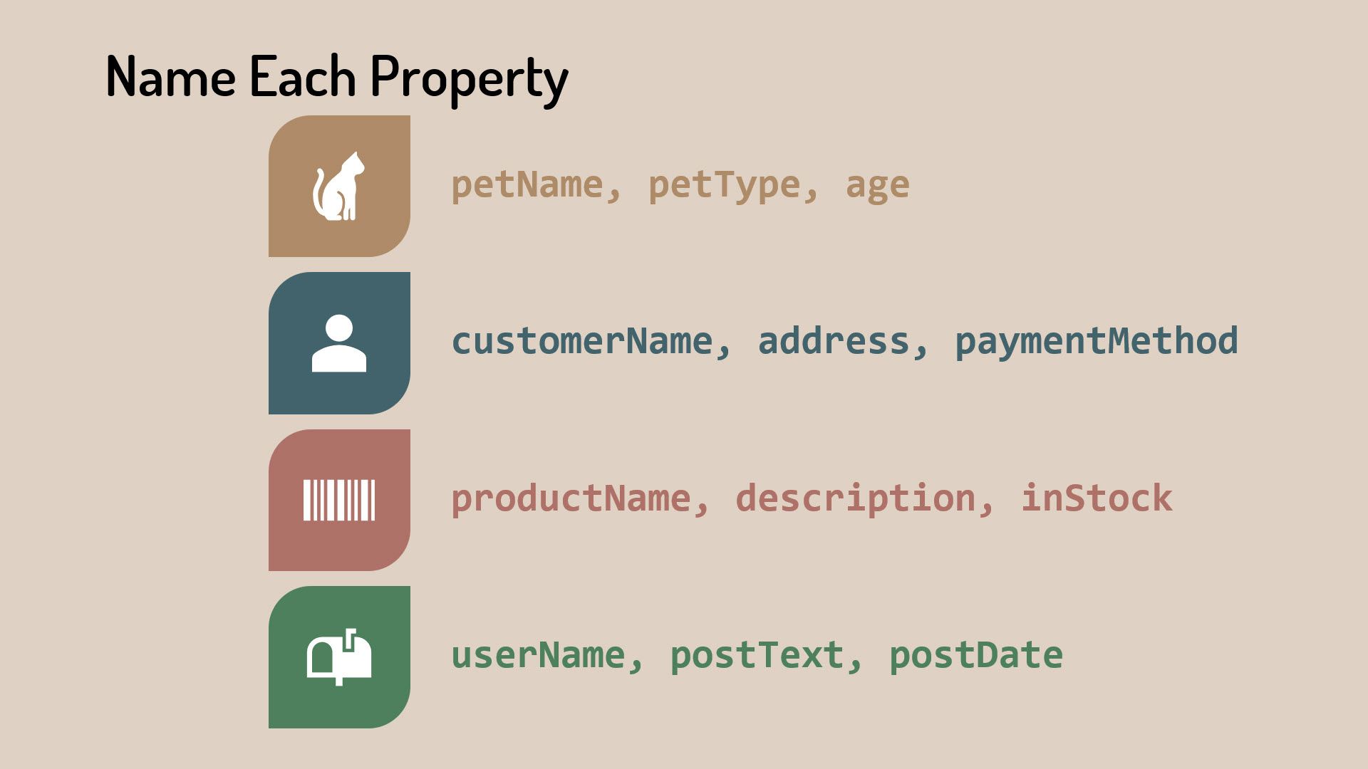 Four icons representing pet, customer, product, and post and their property names