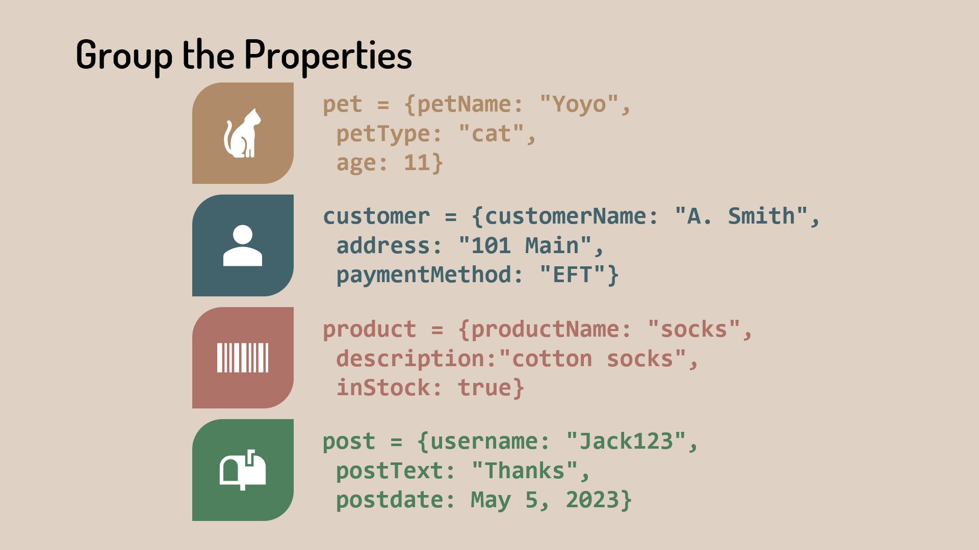 Four icons representing pet, customer, product, and post and a sample object.