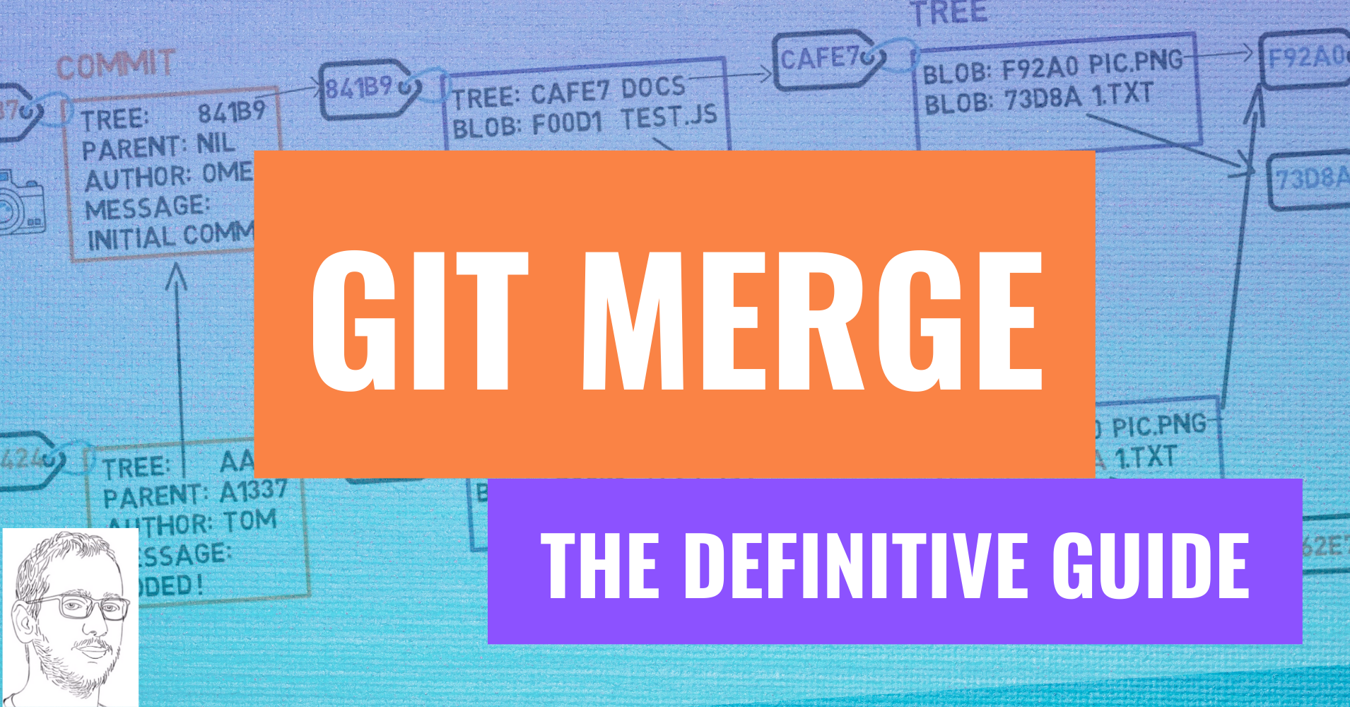 By reading this post, you are going to really understand git merge, one of the most common operations you'll perform in your Git repositories. Merging