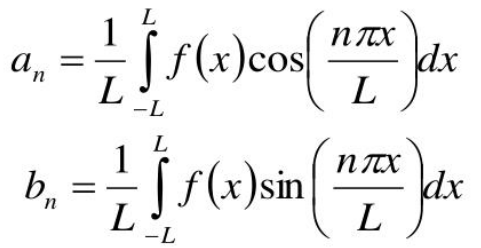 fourier-series-2