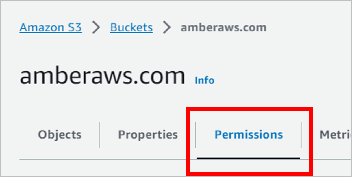 Permissions-tab