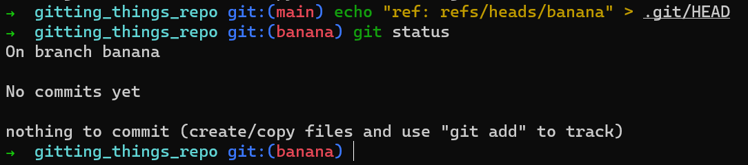 Creating a branch named 