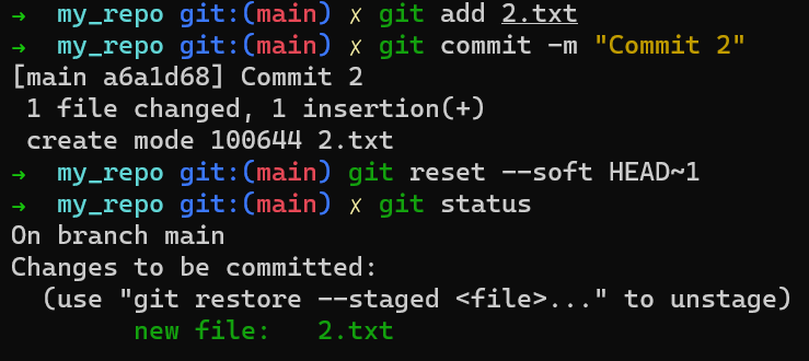  shows that  is in the index, but not in the active commit