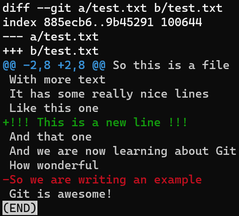 The output for git diff -- 