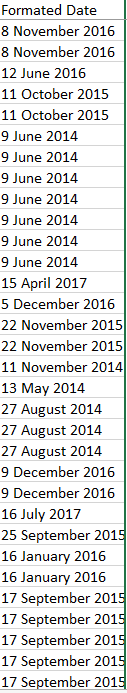 formatted-date-column