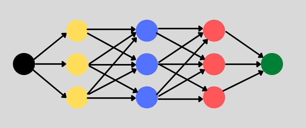 neural-network-hidden-layers
