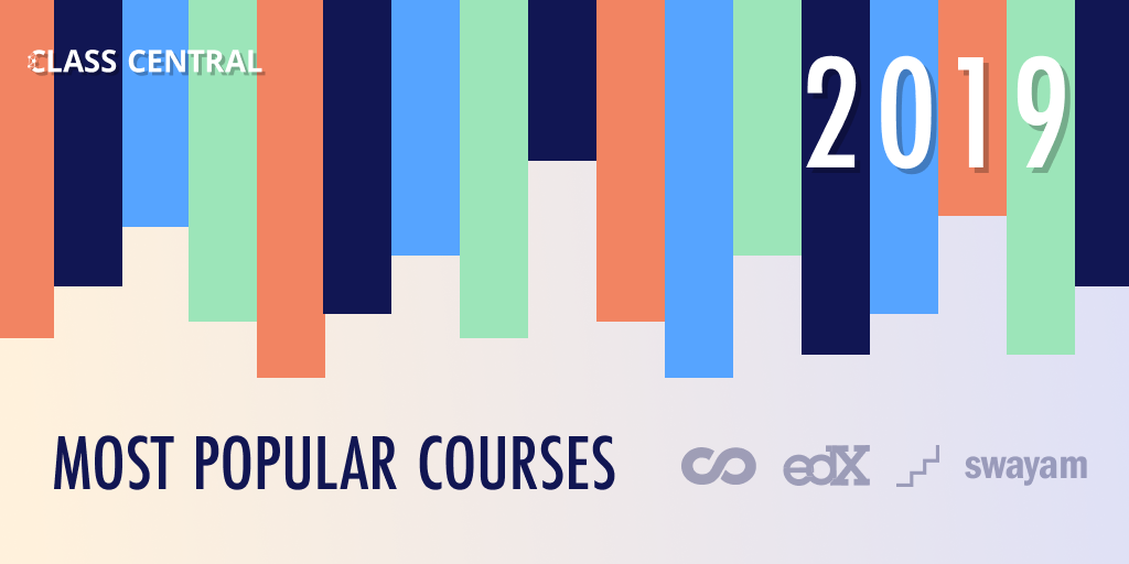 The 100 Most Popular Free Online Courses of 2019