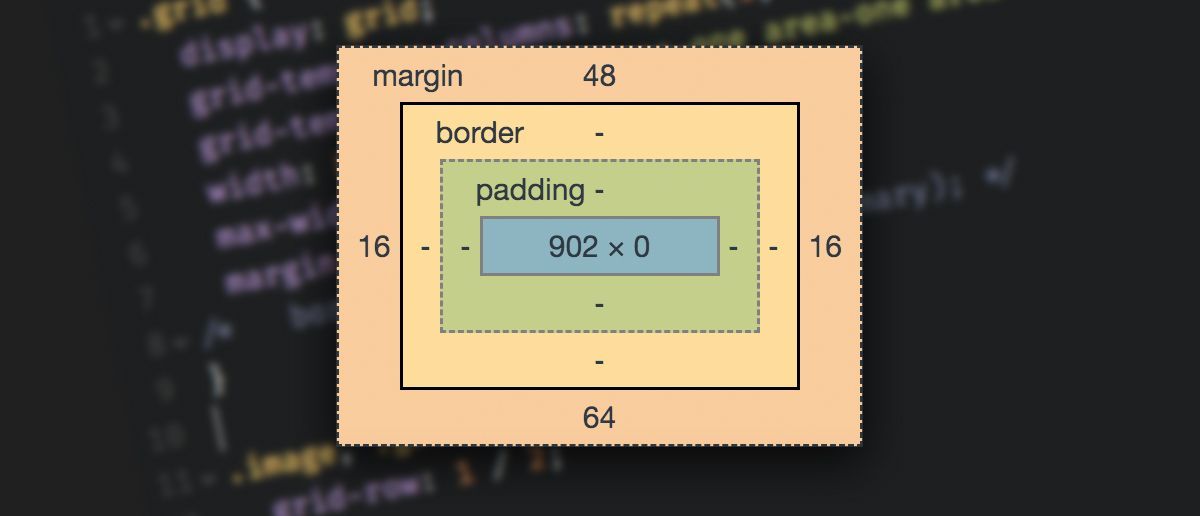 How to Understand and Work With CSS Margins