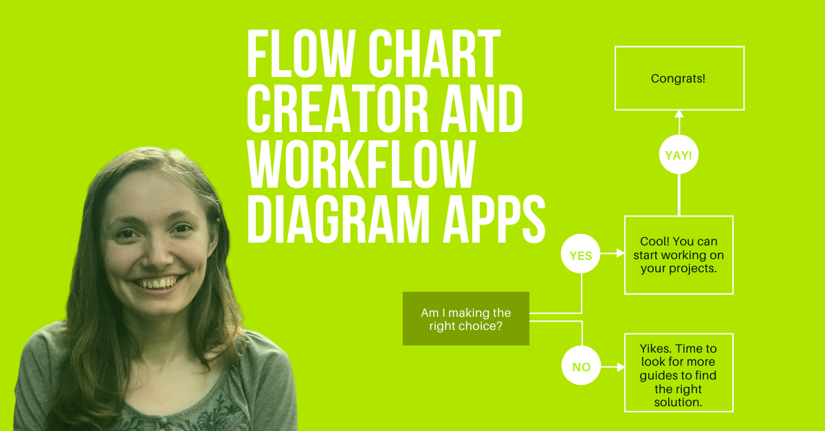Free Flowchart Creator and Workflow Diagram Apps - A Guide for Managers