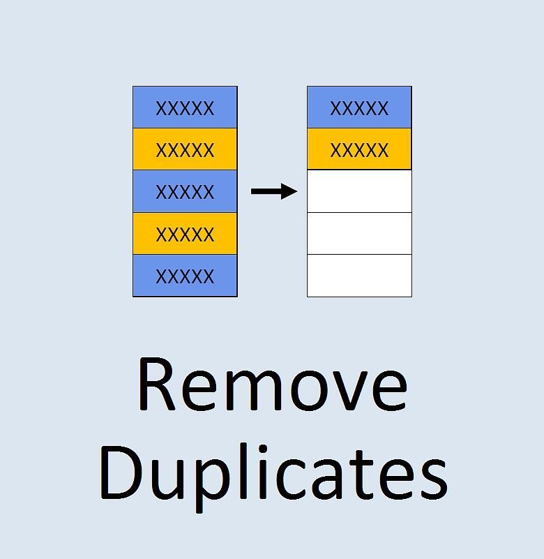 How to Remove Duplicates in Excel – Delete Duplicate Rows with a Few Clicks
