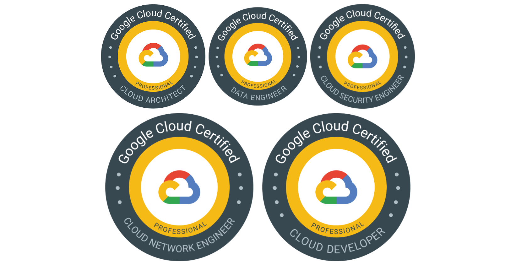 How to Pass Almost Every Google Cloud Platform Professional Certification Exam