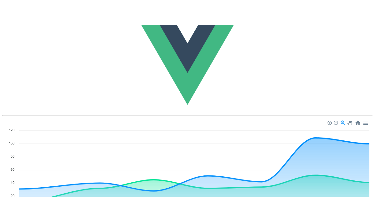 How to Integrate ApexCharts with Vue.js – a Detailed Guide