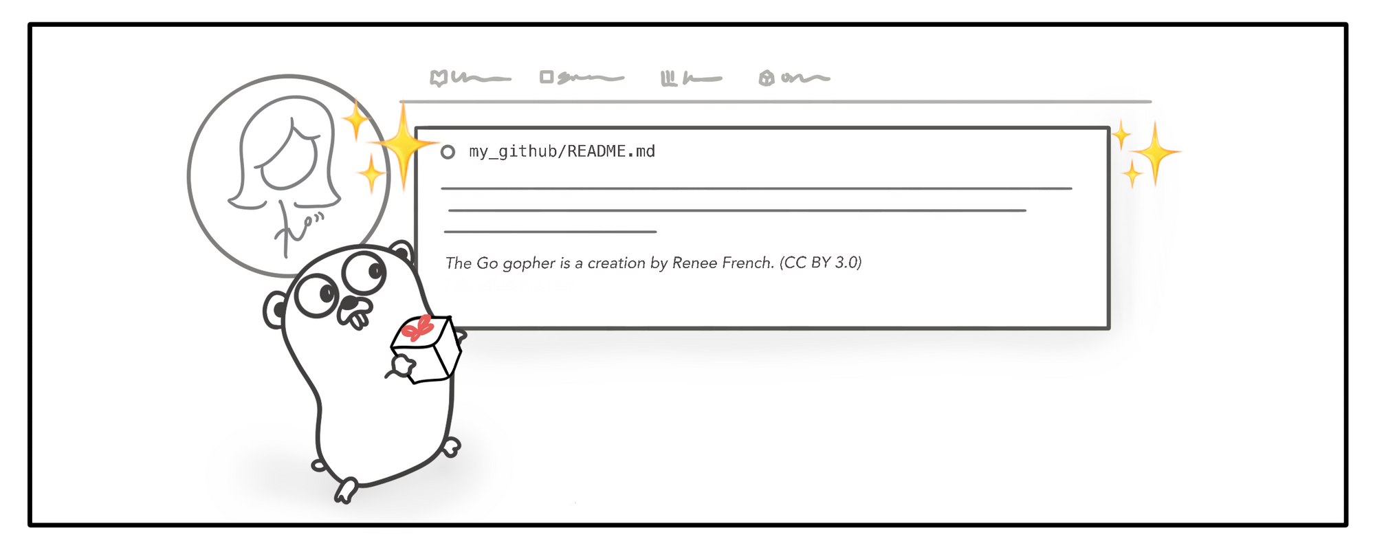 How to Automate Your GitHub Profile README