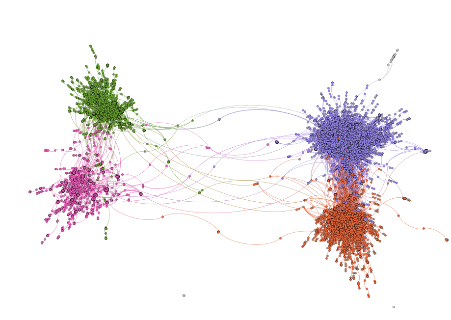 How the Fast Unfolding Algorithm Detects Communities in Large Networks