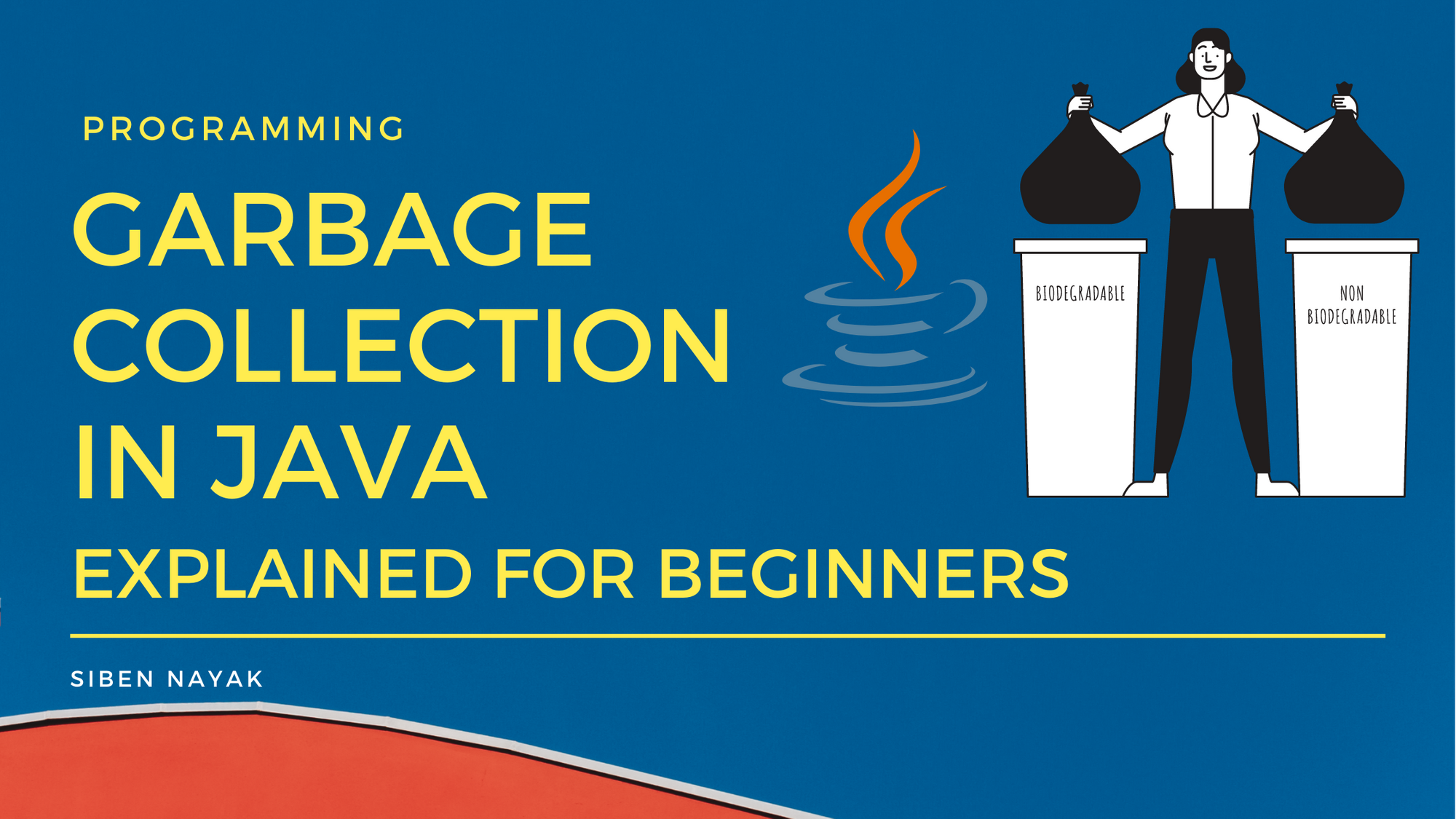 Garbage Collection in Java – What is GC and How it Works in the JVM