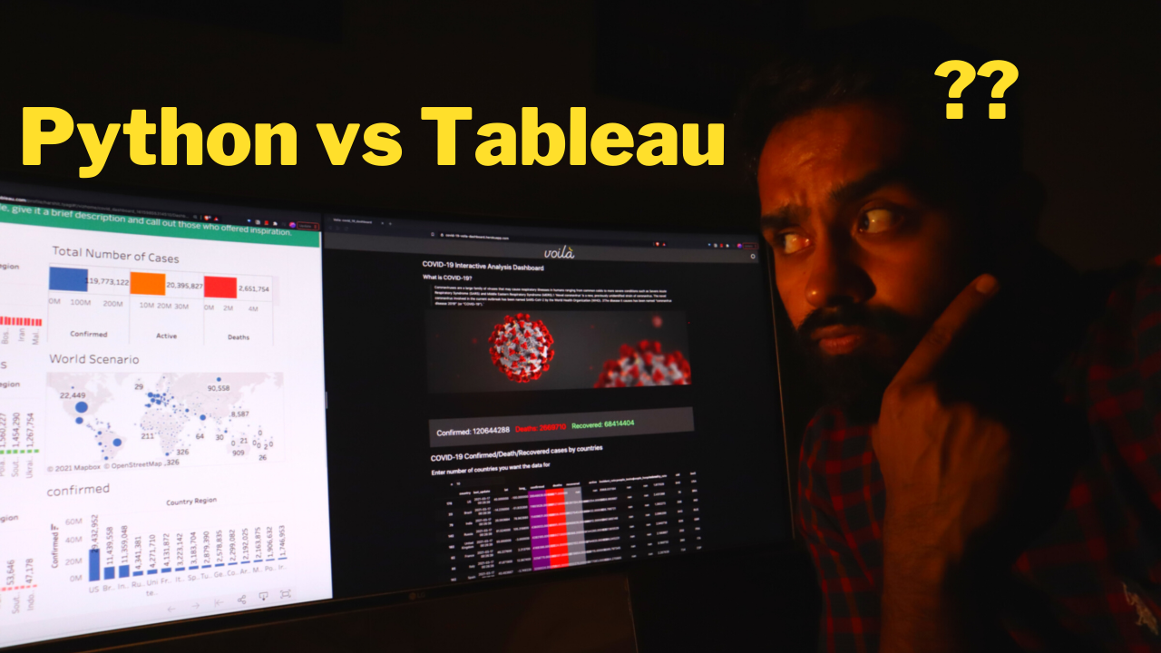 Tableau Tutorial – How to Build Your Own COVID Tracker Dashboard