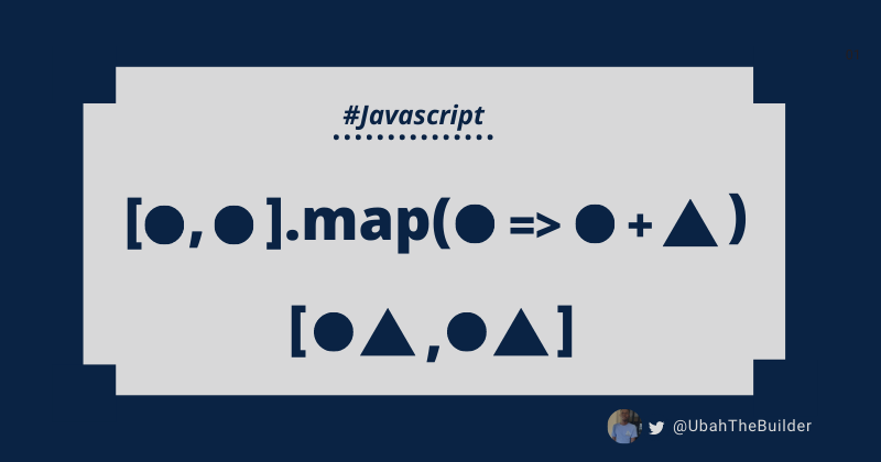 JavaScript Array.map() Tutorial – How to Iterate Through Elements in an Array with map()