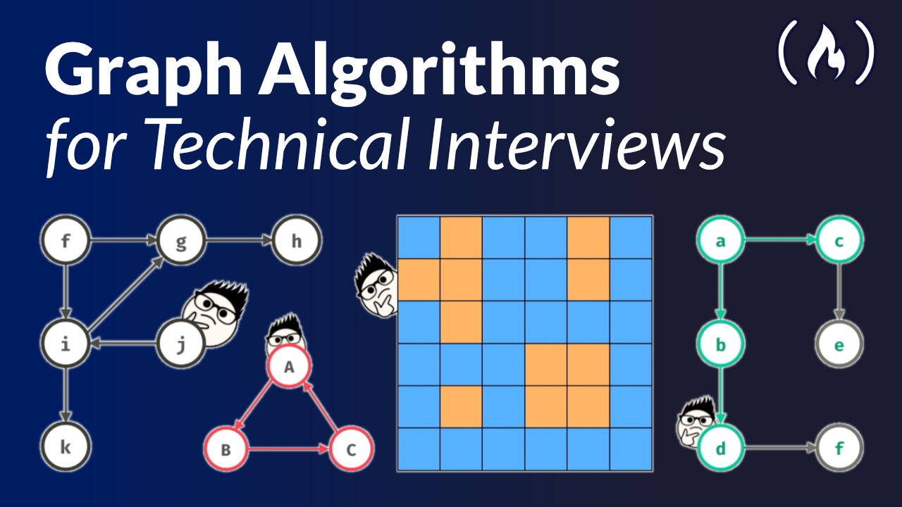 Graph Algorithms for Technical Interviews
