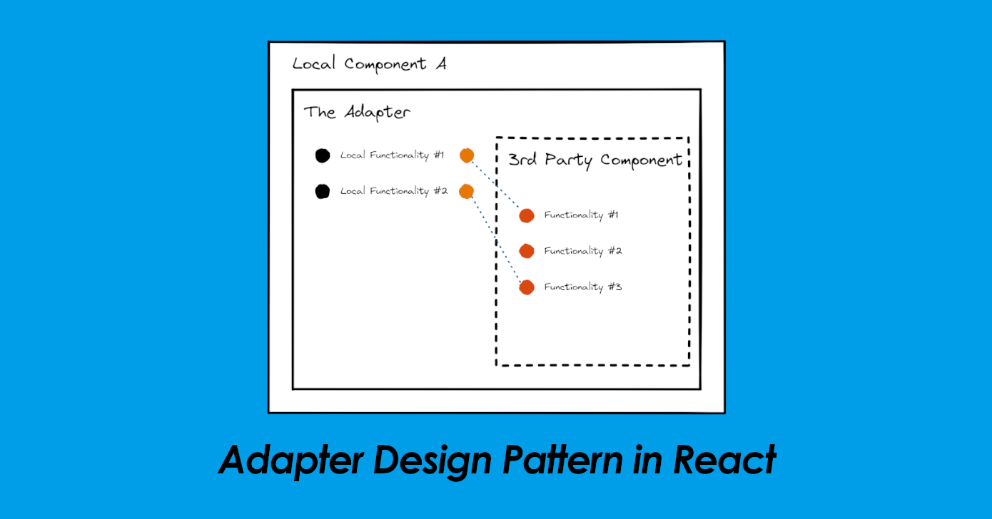 How to Use the Adapter Design Pattern in React