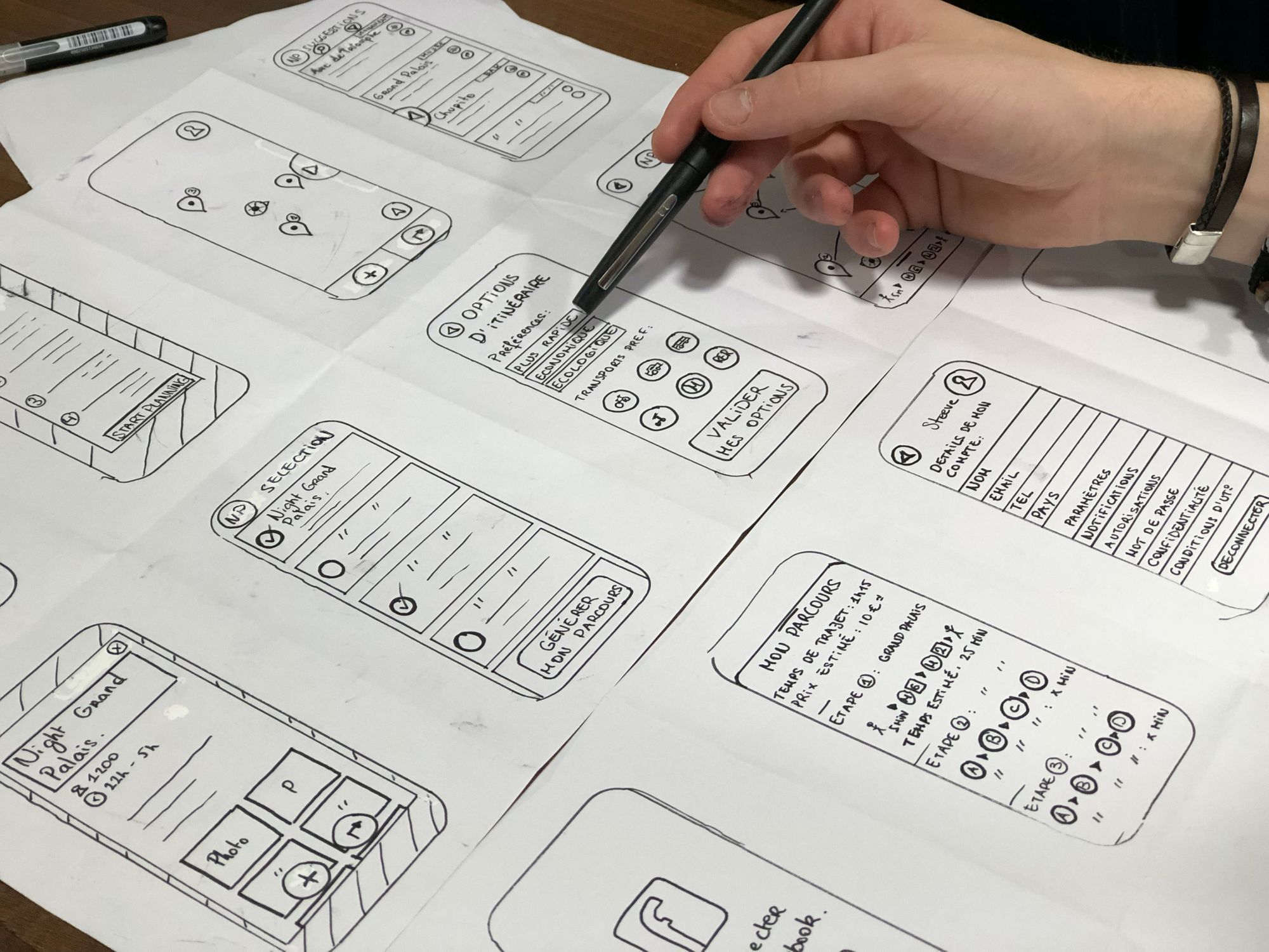 What is UX Design? User Experience Design Explained in Plain English