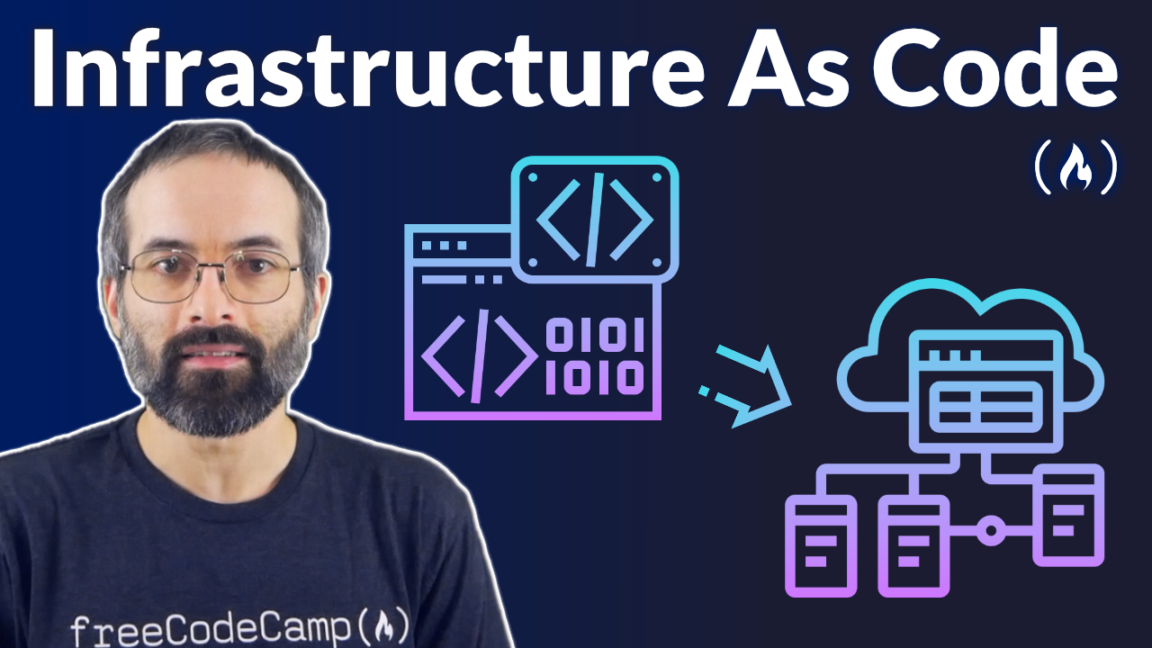 What is Infrastructure as Code? (Tutorial)