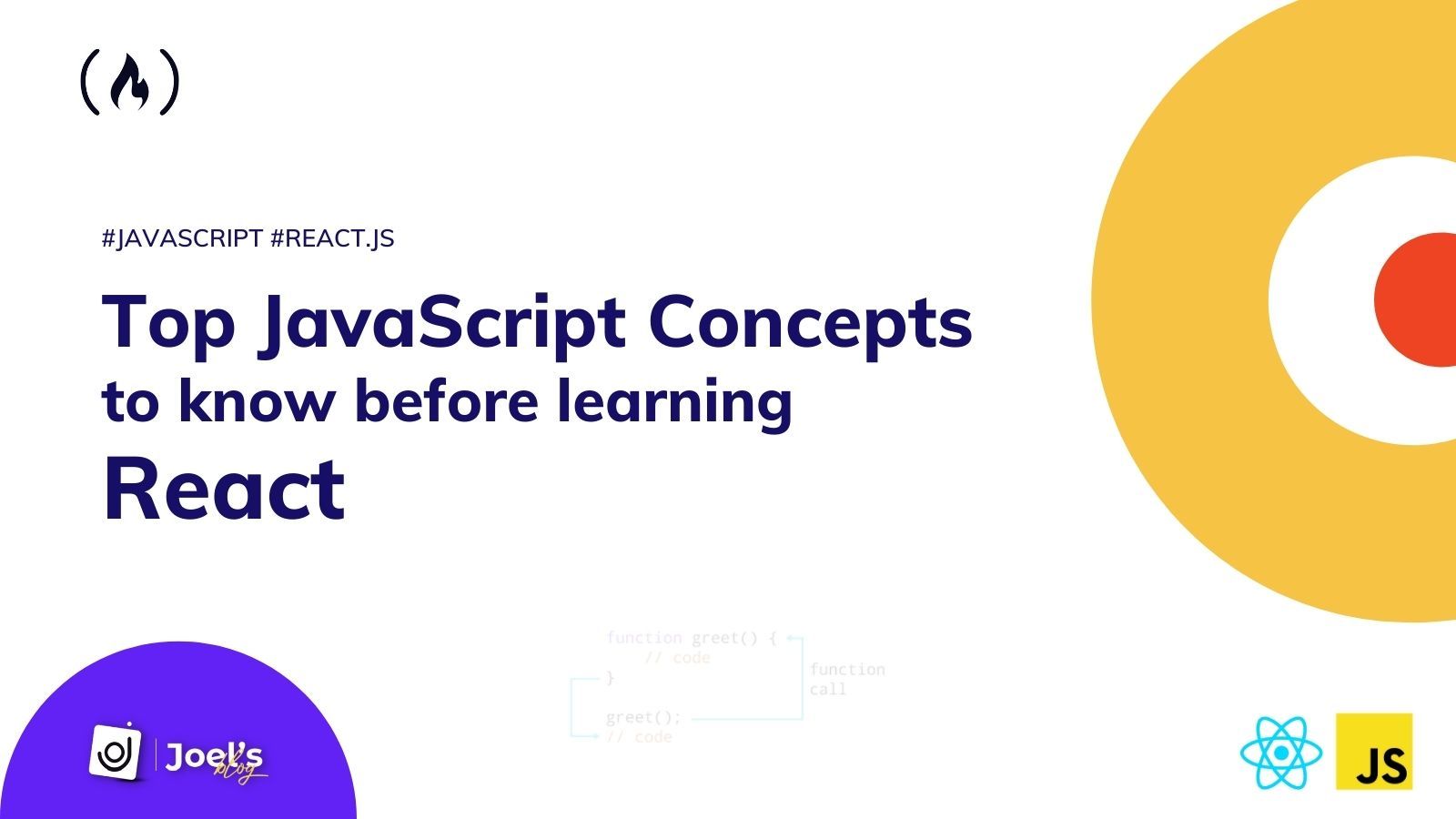 Top JavaScript Concepts to Know Before Learning React