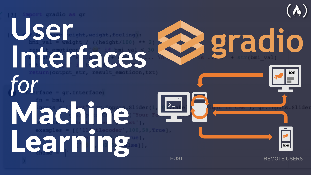Create User Interfaces for Machine Learning Models Using Gradio