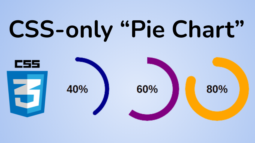 How to Create a Pie Chart Using Only CSS