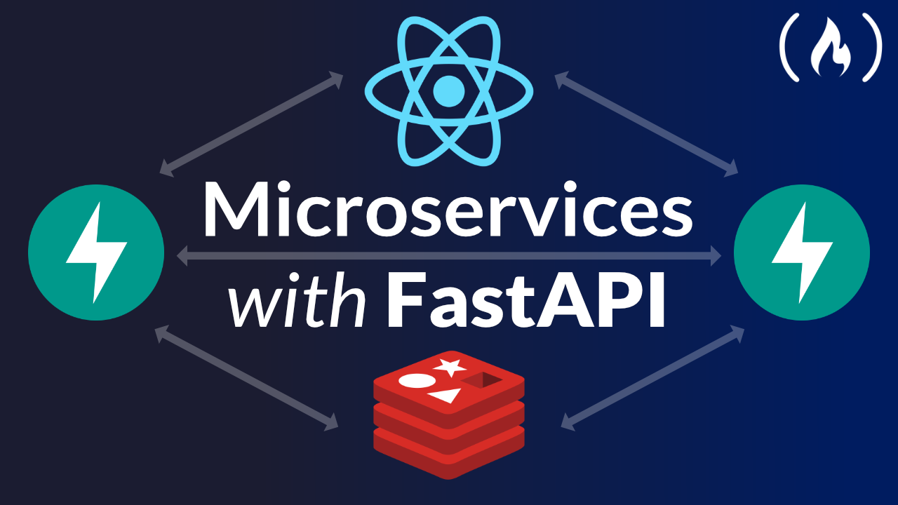 How to Create Microservices with FastAPI