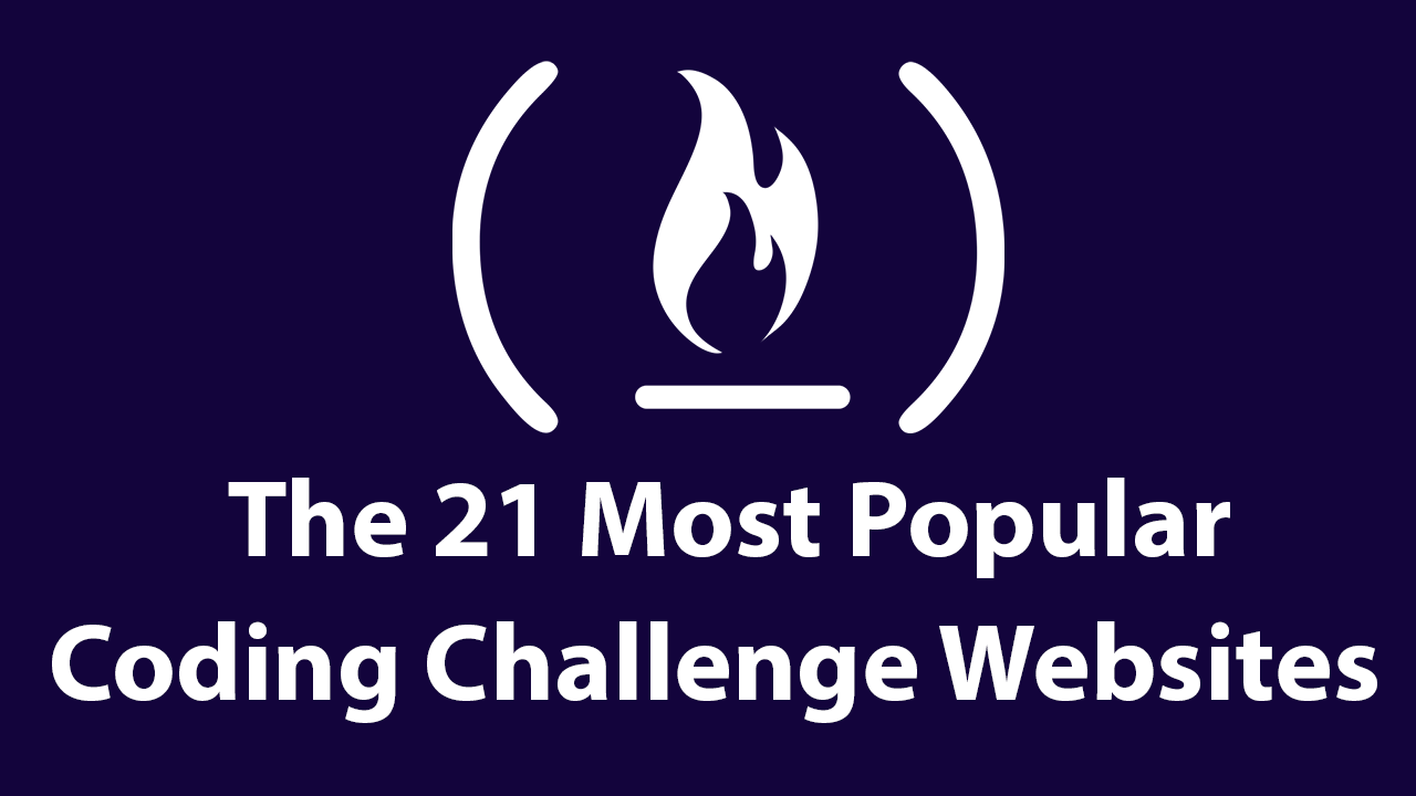 The Most Popular Coding Challenge Websites