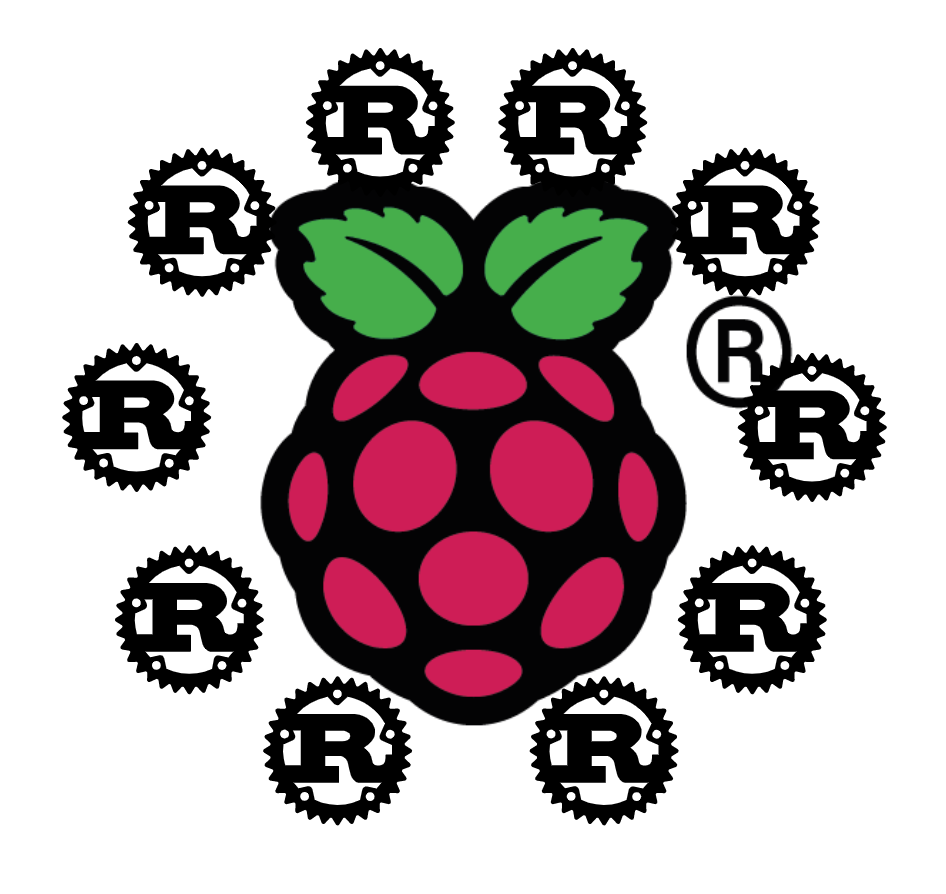 Embedded Rust Programming on Raspberry Pi Zero W