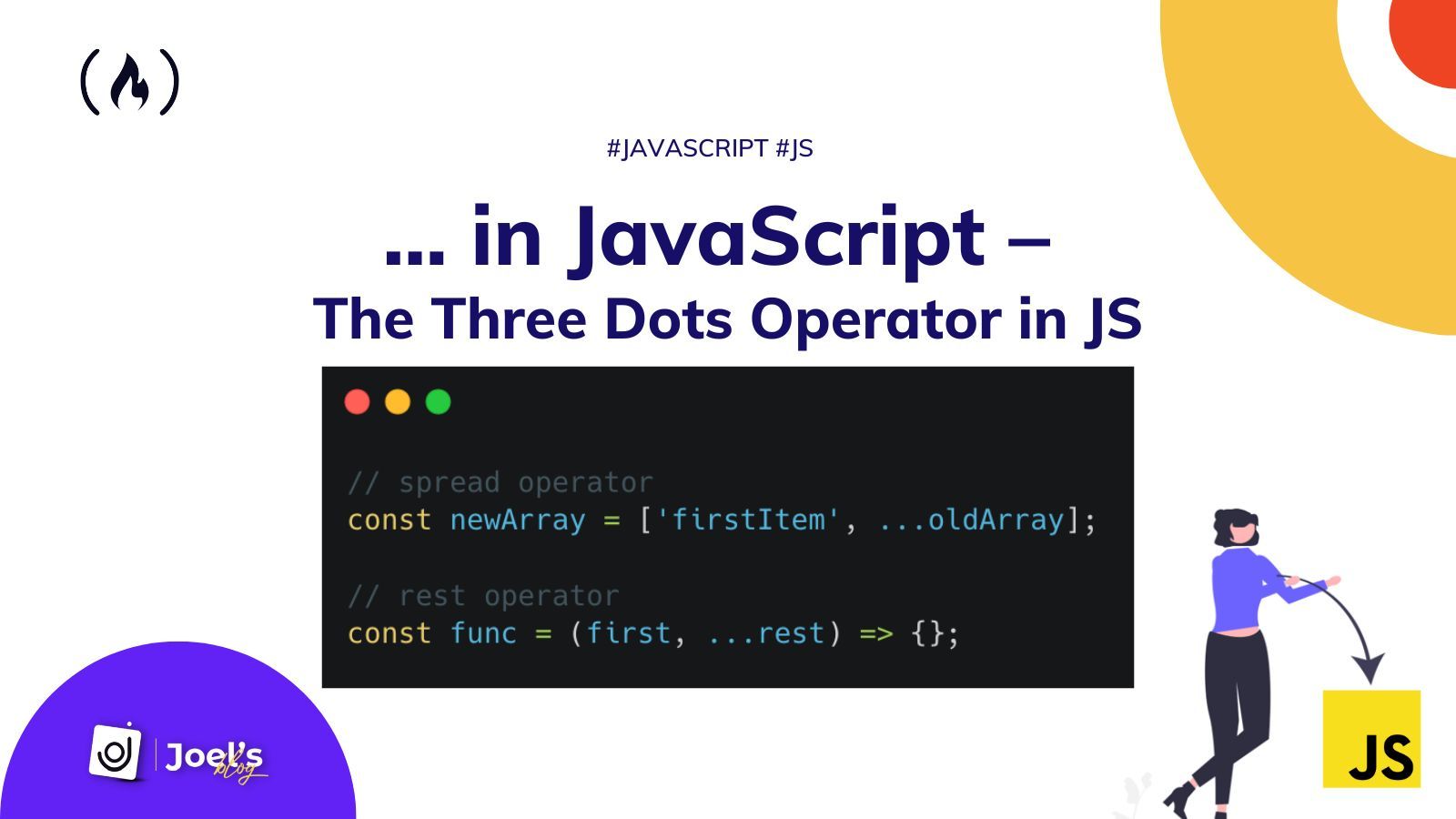 ... in JavaScript – the Three Dots Operator in JS