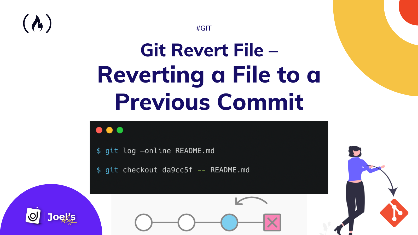 Git Revert File – Reverting a File to a Previous Commit