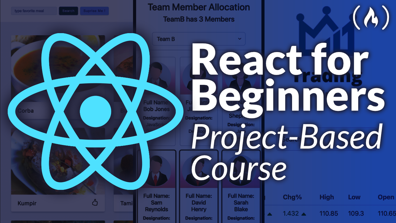 Learn React from Three All-Star Instructors